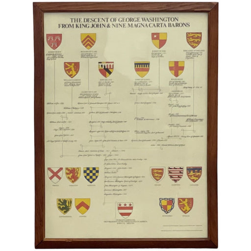 Reproduction Print of Hang JJeavon’s George Washington Genealogy