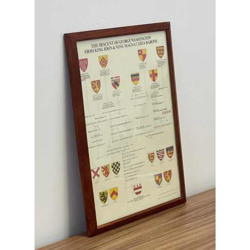 Reproduction Print of Hang JJeavon’s George Washington Genealogy